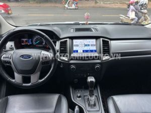 Xe Ford Ranger Limited 2.0L 4x4 AT 2021