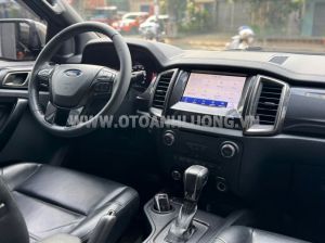 Xe Ford Everest Titanium 2.0L 4x2 AT 2020